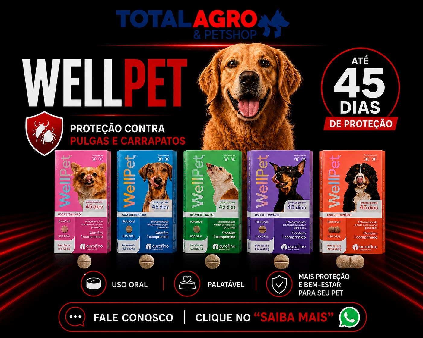 Antipulgas WellPet
